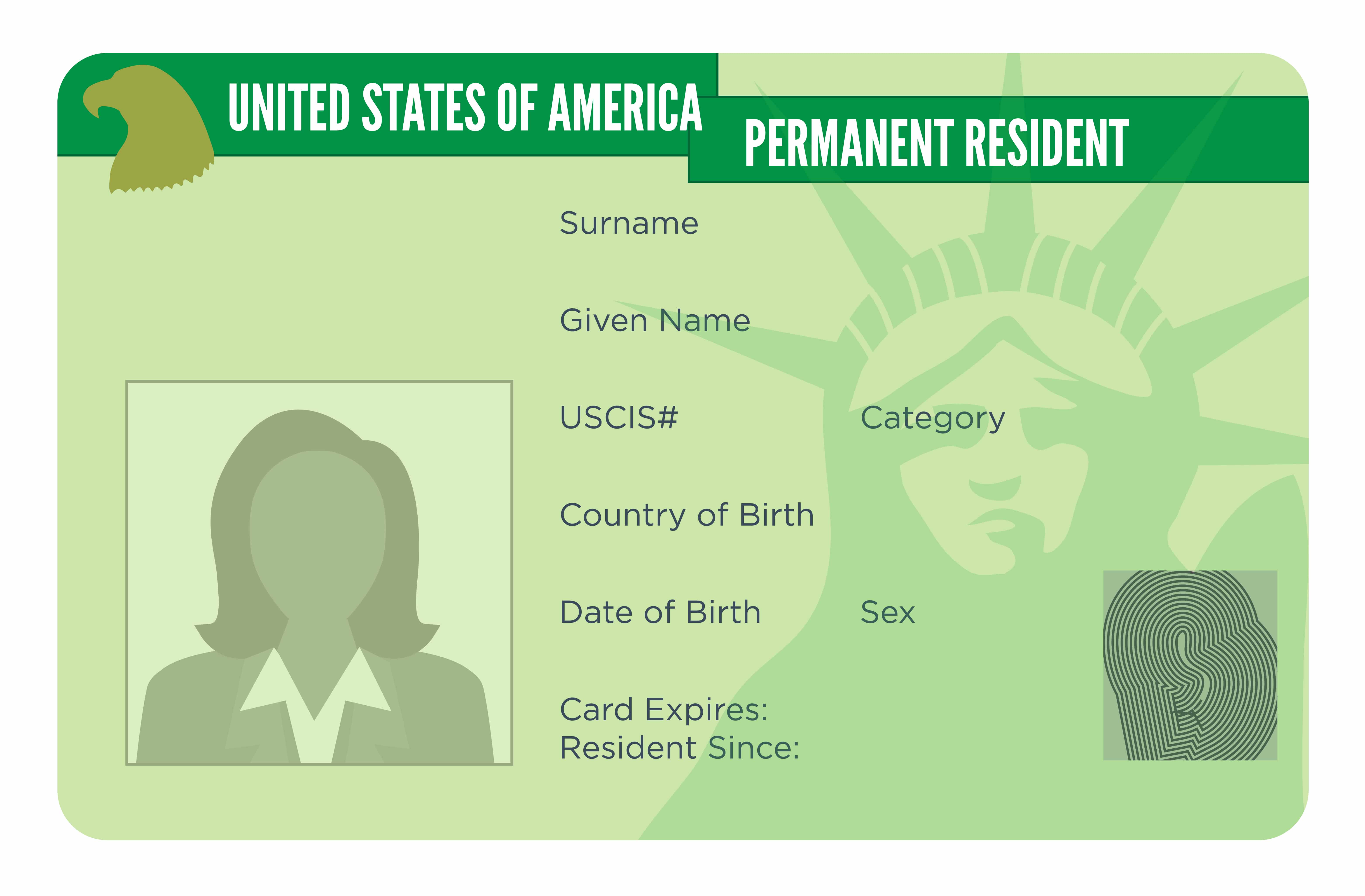 US Green Card for Immigration Amal Law Group, LLC